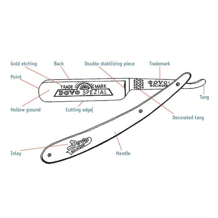 Dovo En Vogue Full Hollow 5/8 Ivory Micarta Straight Razor 2 Dovo En Vogue Full Hollow 5/8 Ivory Micarta Straight Razor - Image 2